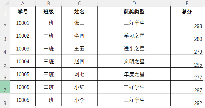 image-Excel批量製作獎狀,excel自動生成對應數據,excel批量生成