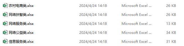 image-Excel 批量拆分,Sheet 怎麼變成獨立文件,xlsx 拆分成單獨 Sheet