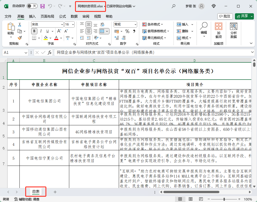image-Excel 中 Sheet 如何合併為一個,xlsx 怎麼只保留一個 Shee 工作表,表格中的工作表統一合併成一個