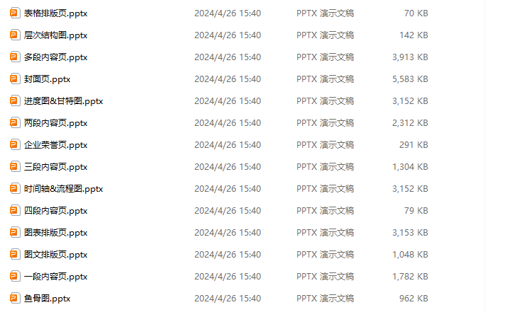 image-如何把一個演示文稿按節拆分成多個單獨的PPT