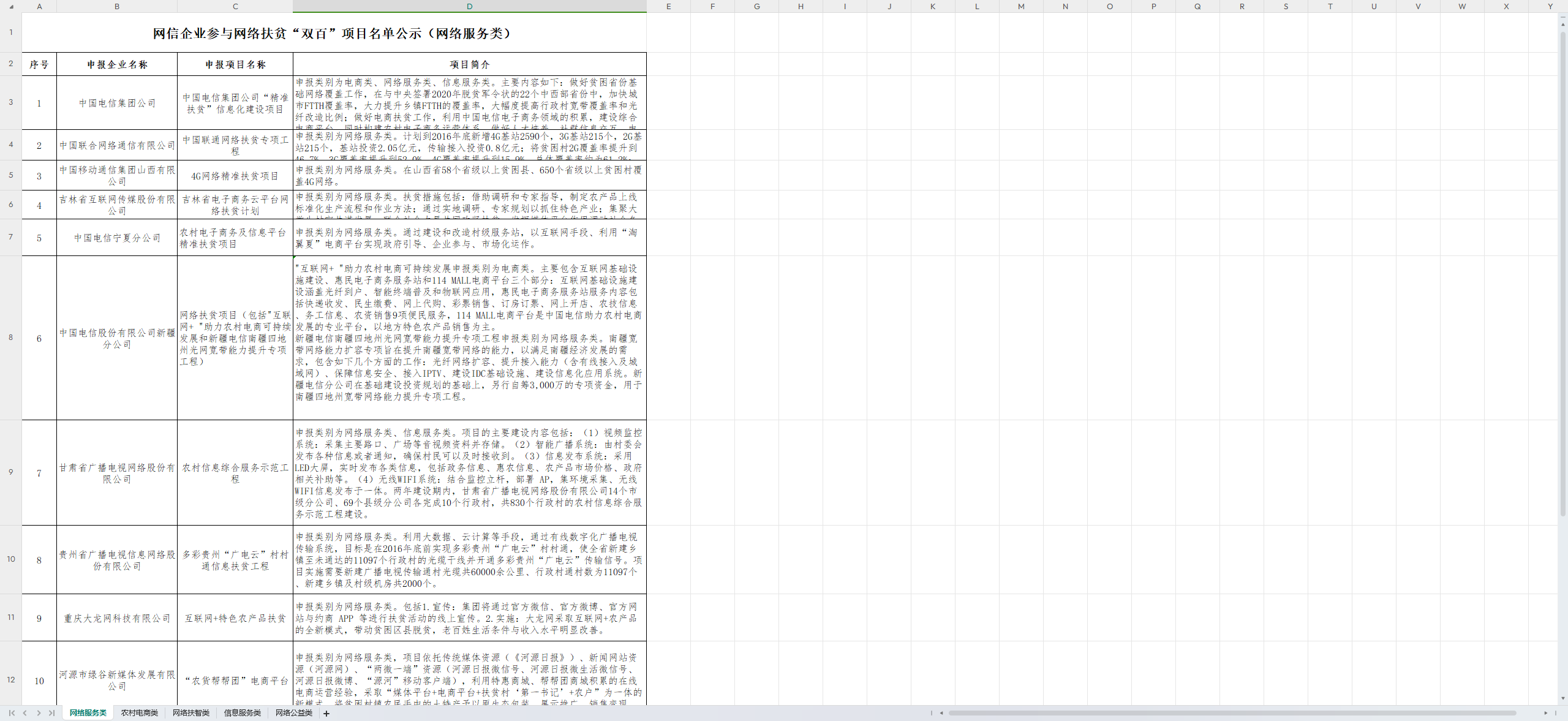 image-Excel刪除背景圖片,excel表格背景圖,excel如何刪除背景圖
