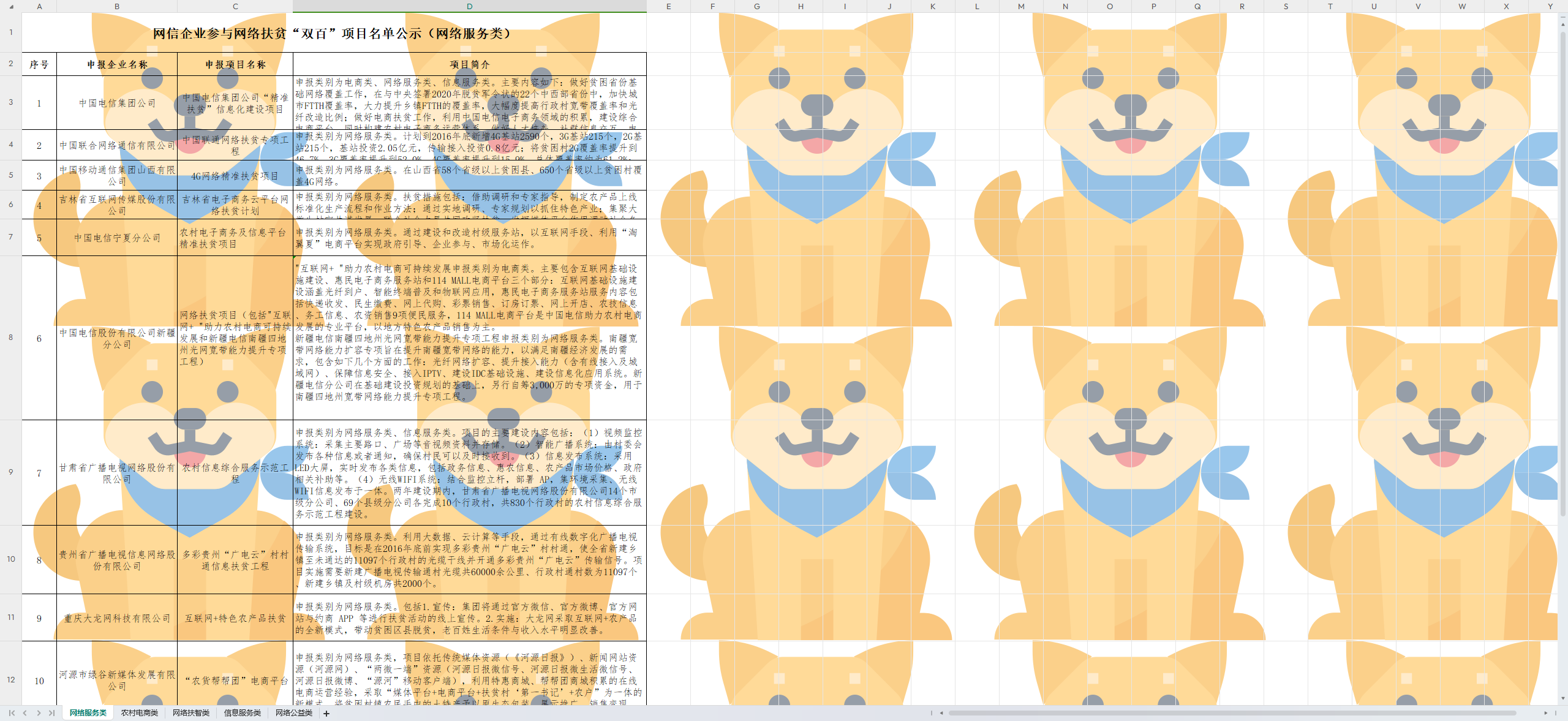 image-表格添加背景圖片,表格修改背景圖片,excel表格添加圖片