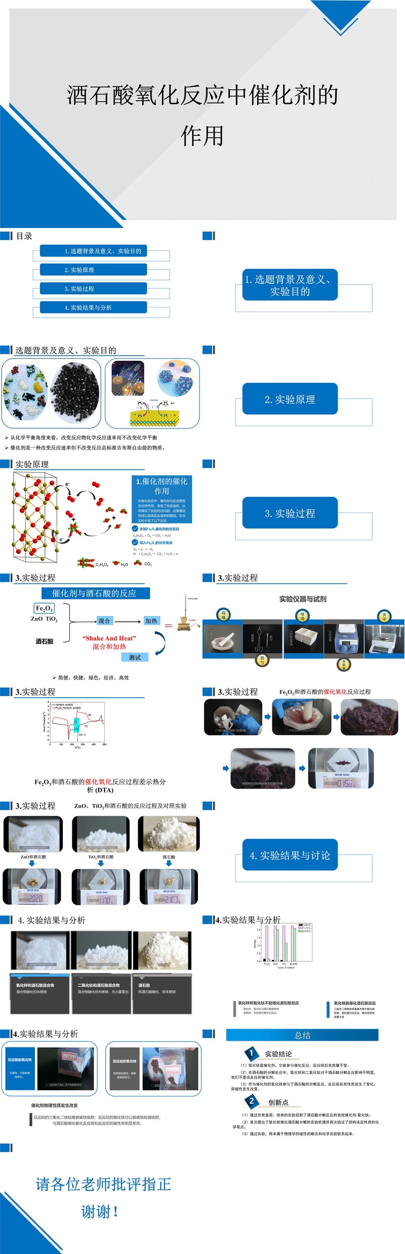 image-怎麼把PPT演示文稿批量轉換成一整張長圖
