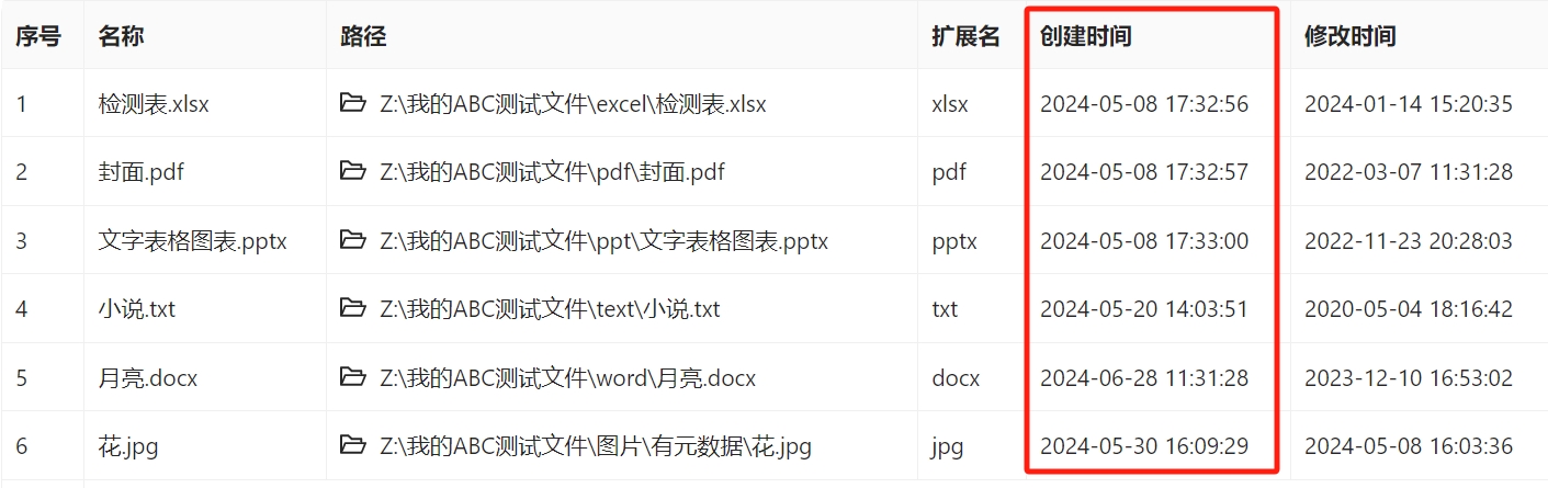 image-文件名插入文件創建時間,文件批量重命名,文件如何添加創建的時間