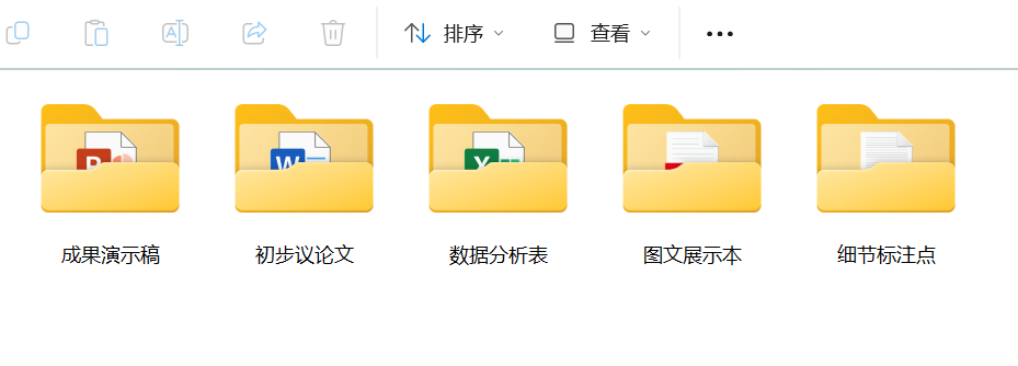 image-讓大量不同後綴名的文件批量保存在新創建的同名文件夾里