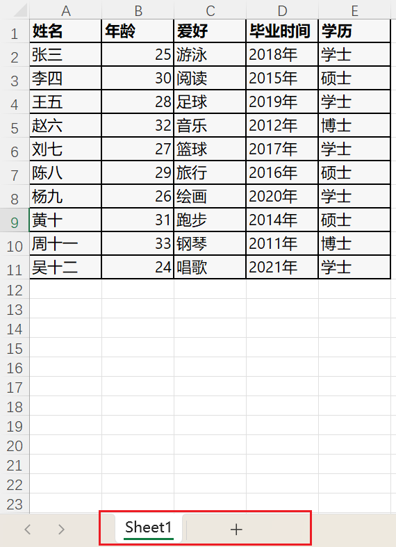 image-Excel表怎麼刪除空白列,刪除表格的空白行,excel表格怎麼刪除列