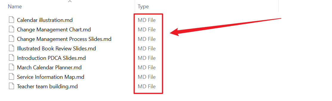image-大量PowerPoint幻燈片快速批量轉換成Markdown格式