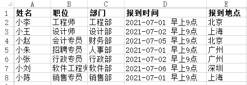 image-教你如何將 Excel 中的數據按模板批量生成 Word、excel、PPT、PDF 以及 Txt 類型的文本文件