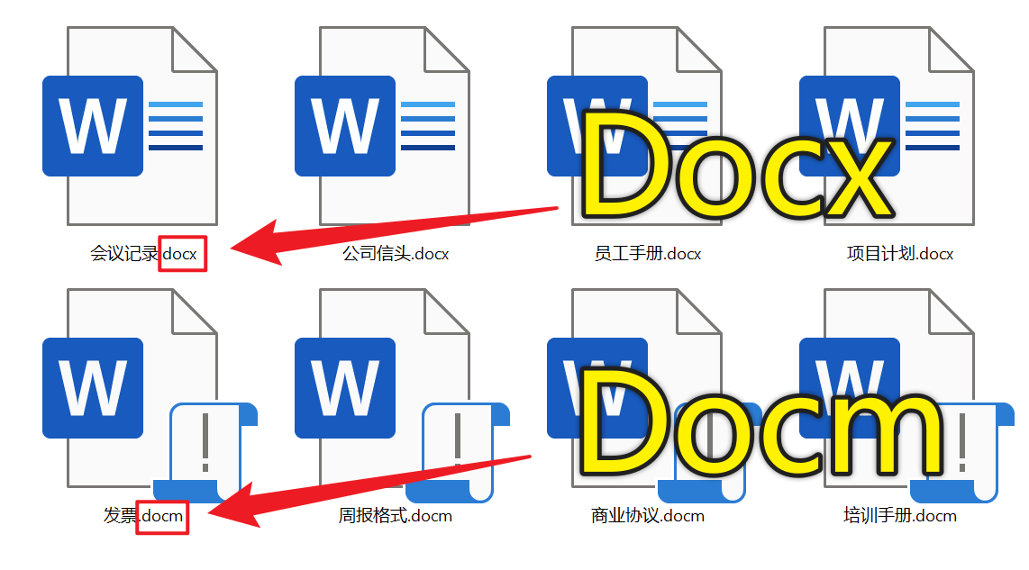 image-大量 Docx、docm 文件格式高效批量轉換成舊版 Dot 模板格式的方法