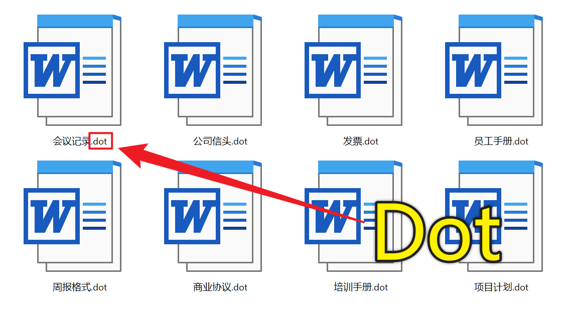 image-大量 Docx、docm 文件格式高效批量轉換成舊版 Dot 模板格式的方法