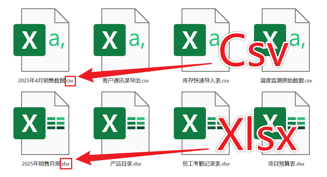 image-Excel 轉舊版 Xls,Csv 批量轉 Xls,xlsx轉xls最簡單方法