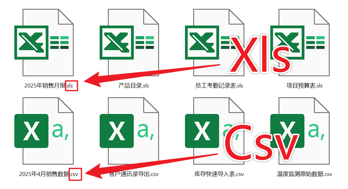 image-舊版 Xls 轉新版 Xlsx 格式,Csv 轉 Excel 技巧