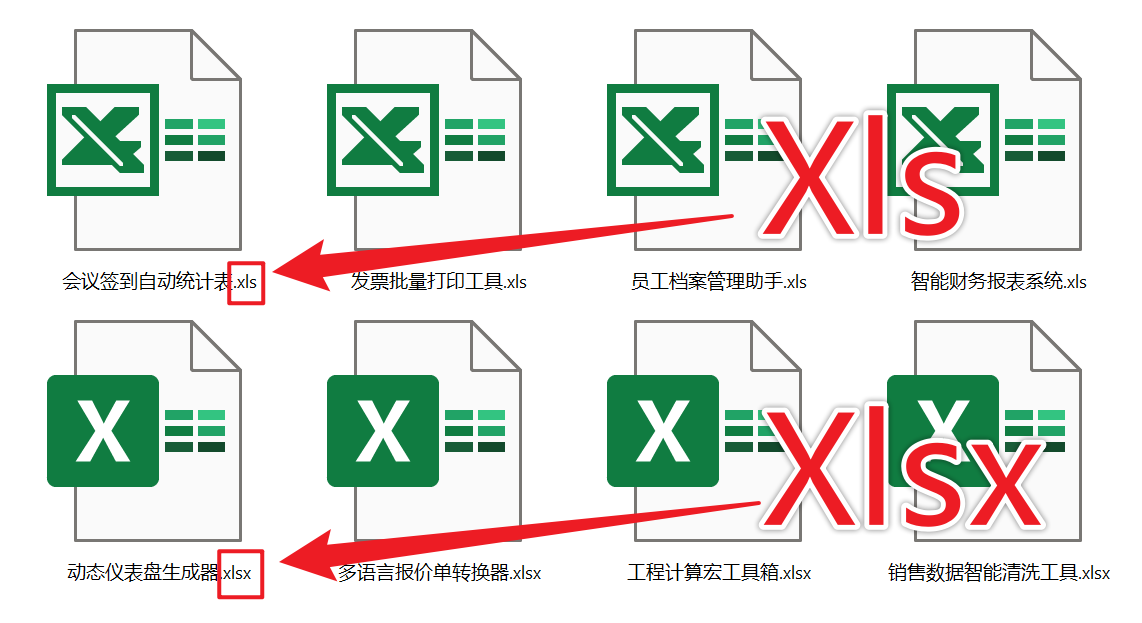 image-Xlsx 轉 Xlsm 宏格式,Excel 保存為 Xlsm