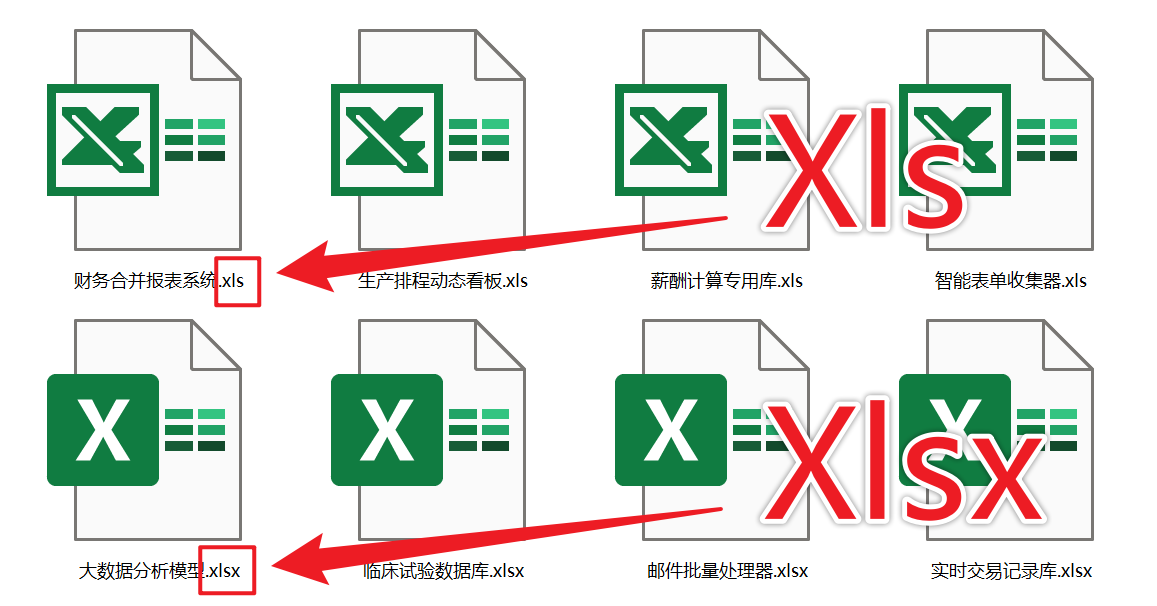 image-Excel 轉 Xlsb 格式,Xlsx 變成二進製文件,excel 如何轉二進位格式