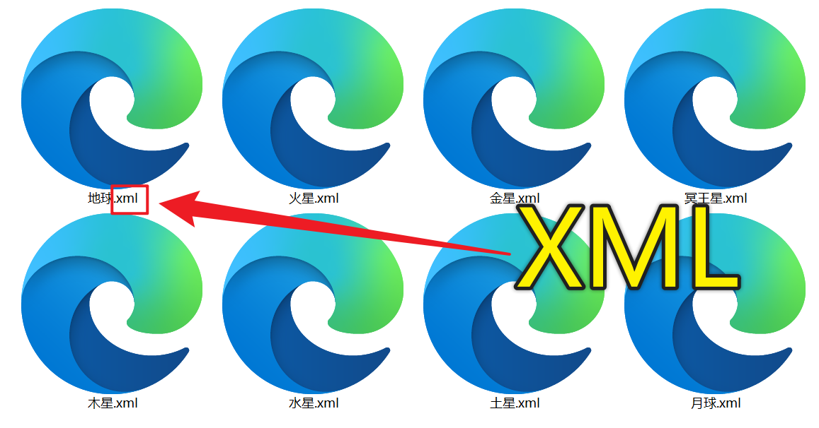image-PDF 批量轉 XML,PDF 變 XML 轉換器,查看 PDF 的 XML 標記結構