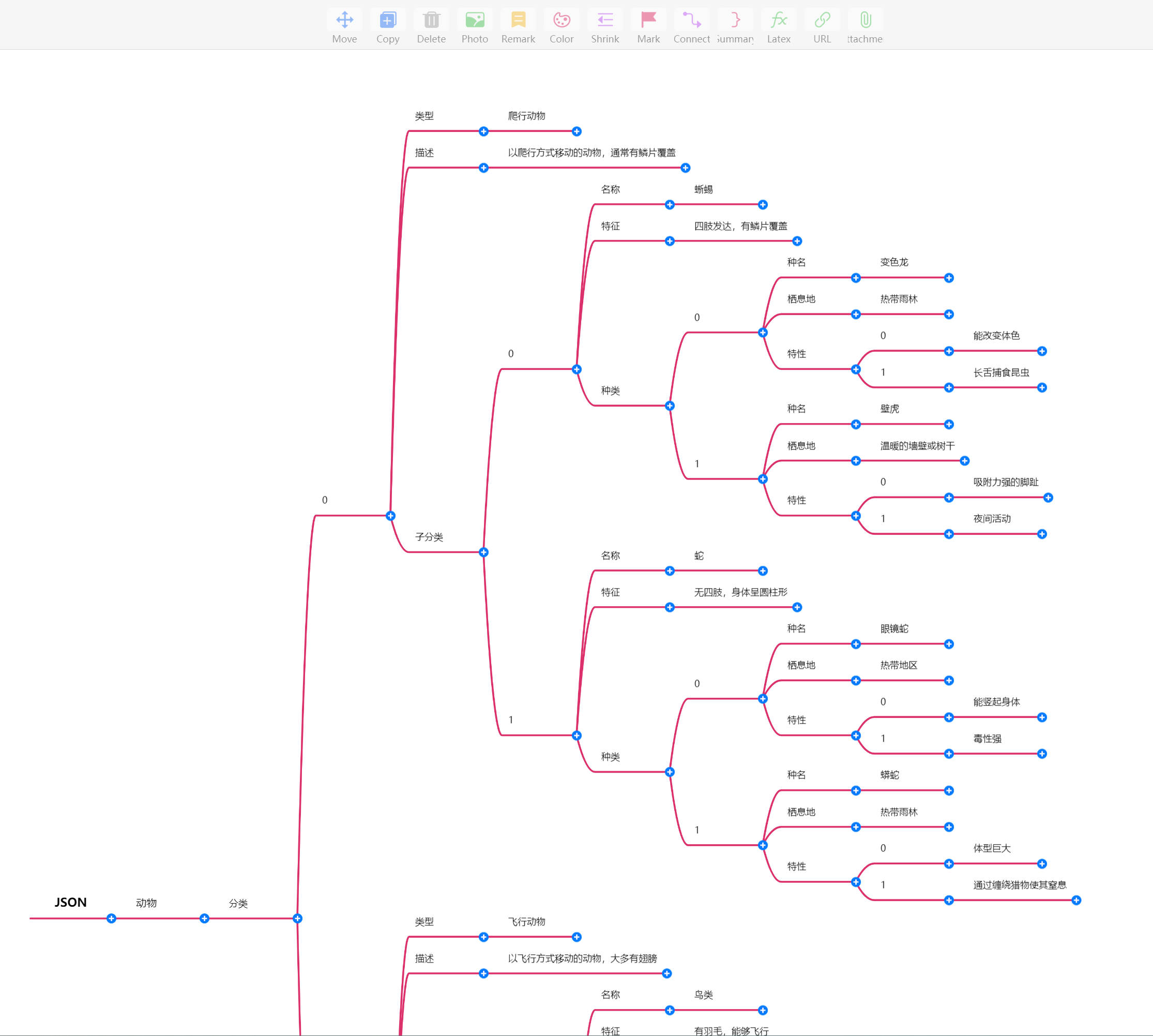 image-Json 批量變成思維導圖,Json 如何轉換 . Mm 格式,Json 轉成樹狀圖查看