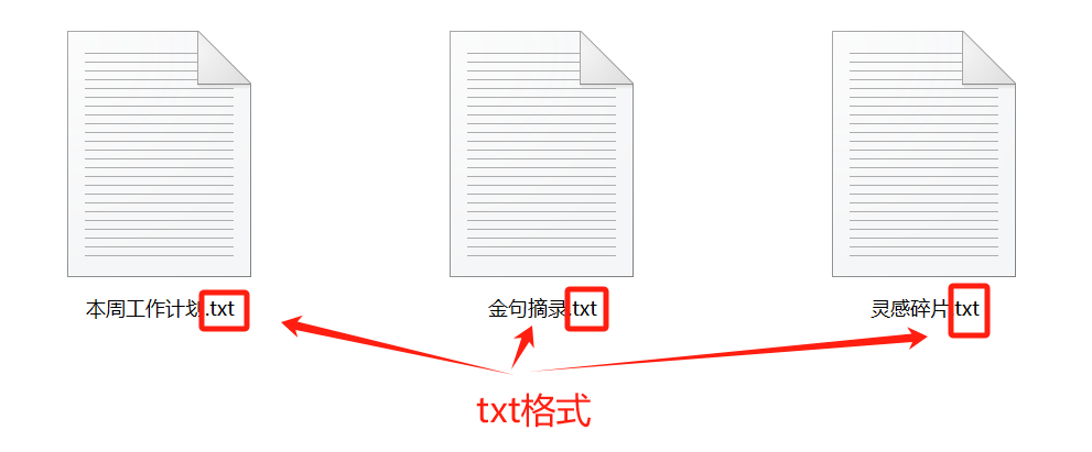 image-Txt轉圖片,文件轉換成圖片,txt格式轉換