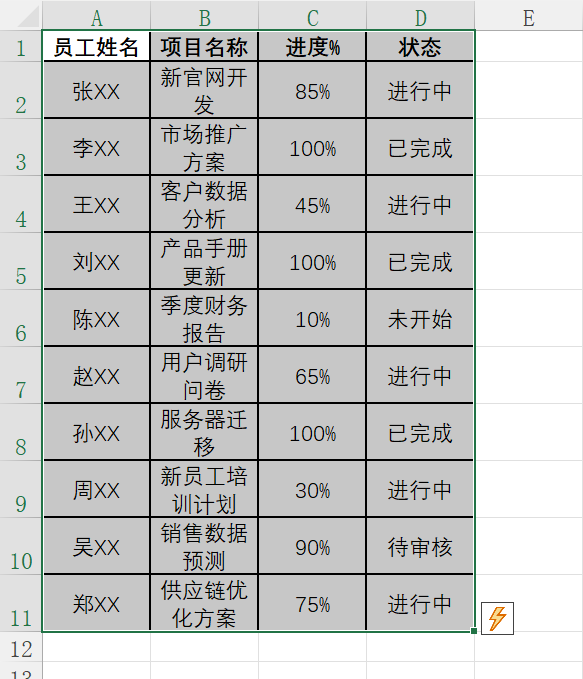 image-word转excel,word表格导入到excel格式不变,word里面的表格转到excel