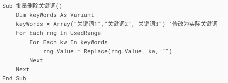 image-删除 Excel 多个关键字词,怎么去除 Excel 表格里好几个字,删除 Xlsx 单元格里面的字