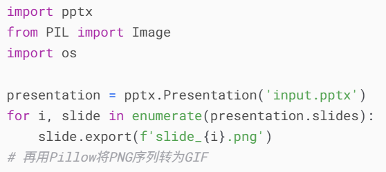 image-PPT怎么变成 GIF 动图,幻灯片怎么批量转 GIF,PPTX 如何转换成 GIF 格式