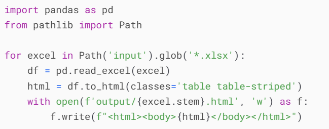 image-Excel 表格批量轉 HTML,Xlsx 如何轉為 HTML 網頁,工作表導出為 HTML 網頁