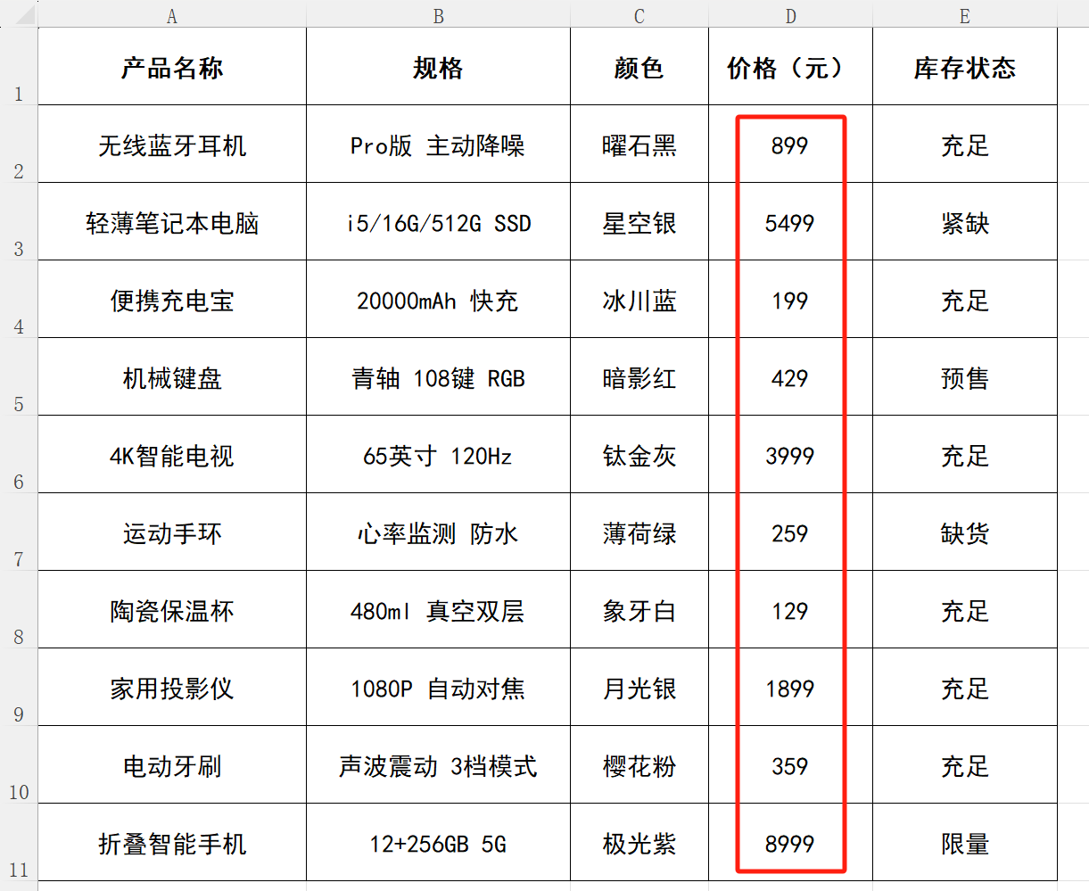 image-替换某一列中的部分数据,excel查找替换一列中的数据,excel只对一列进行替换