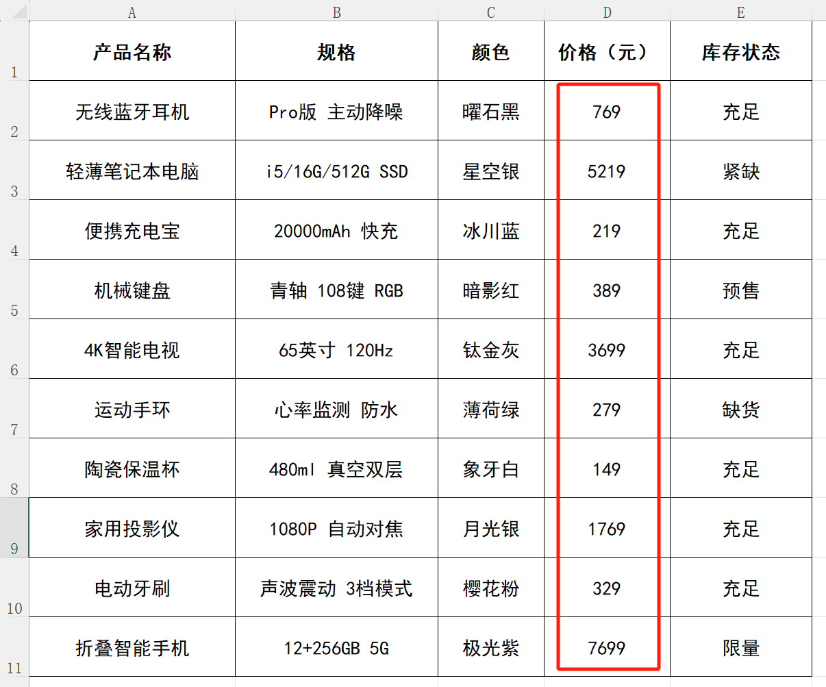 image-替换某一列中的部分数据,excel查找替换一列中的数据,excel只对一列进行替换