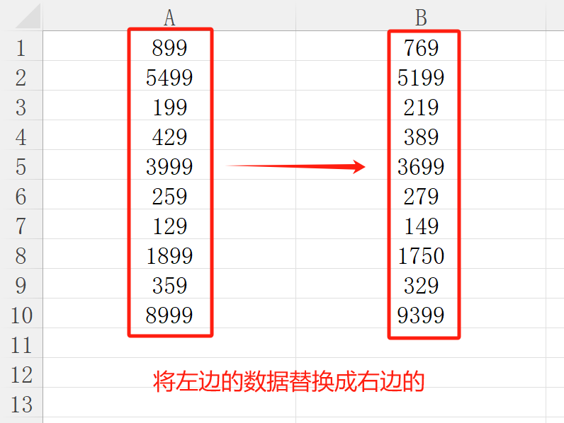 image-替换某一列中的部分数据,excel查找替换一列中的数据,excel只对一列进行替换