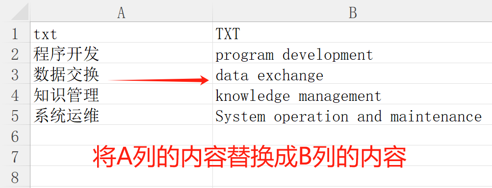 image-批量修改txt文件内容,txt批量替换,批量替换txt文件内容
