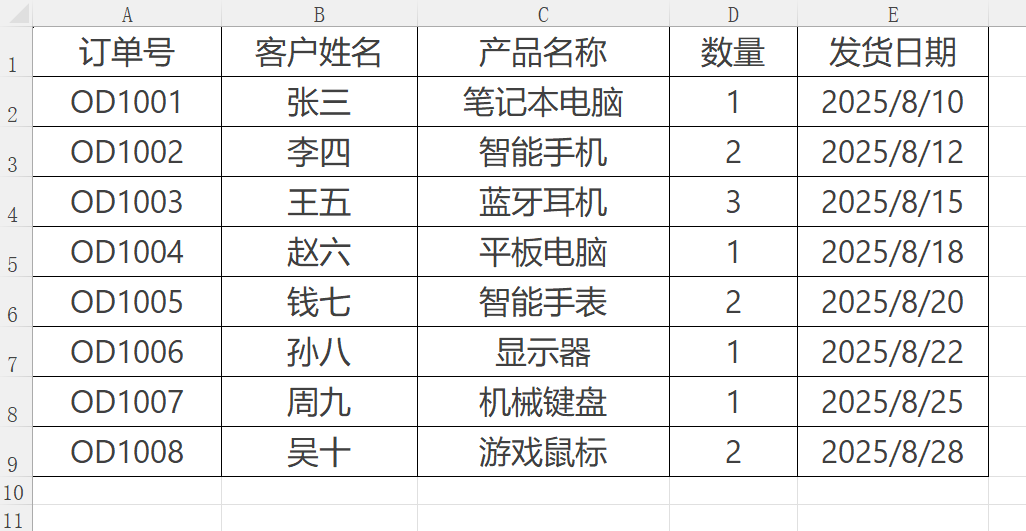 image-把excel数据导入txt中,txt批量导入excel,txt文件导入excel数据