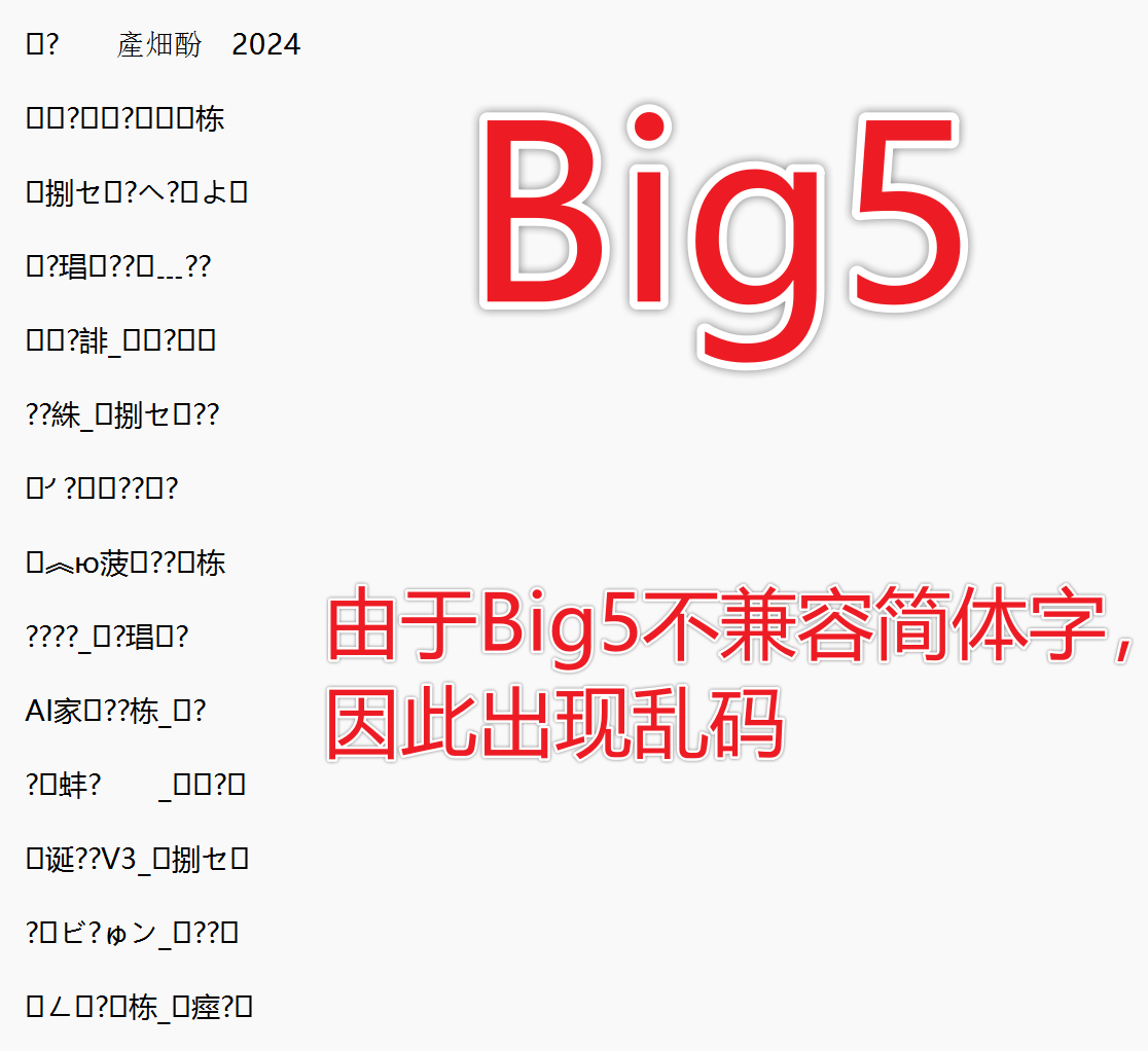 image-Big5編碼轉換,文本文檔編碼,文本編碼怎麼轉換