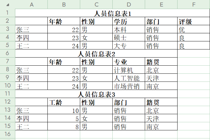 image-合併excel表格,excel表格合併至一個表中,把多個excel表合併到一起