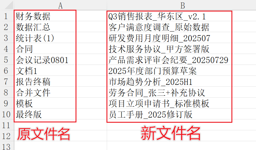 image-文件批量重命名,批量修改文件名,將多個文件重命名不同名字