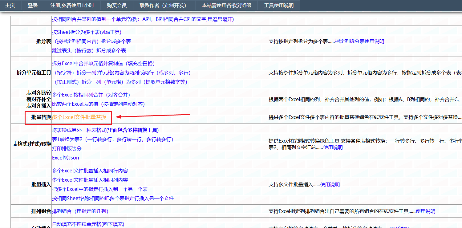 image-表格批量删除,excel批量删除想通关键字,Excel删除文档中关键字词
