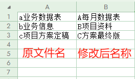 image-批量更改文件名,文件名批量修改,依据excel表改文件名称