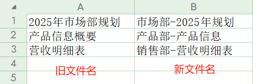 image-更改大量文件名,文件名批量修改,修改批量文件名,文件批量重命名