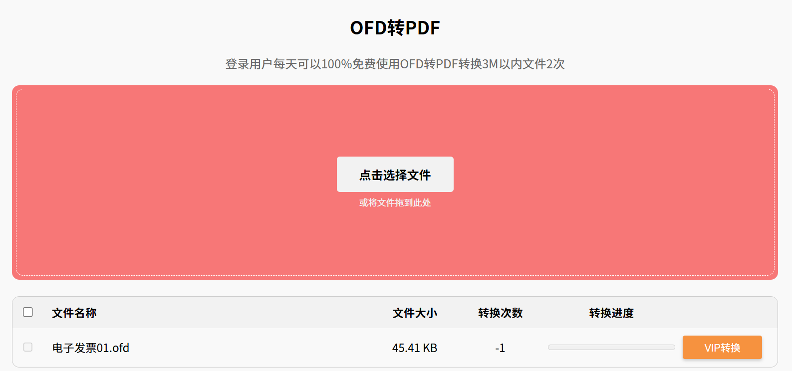 image-OFD怎麼轉換PDF,怎麼把OFD轉成PDF,OFD轉化為PDF
