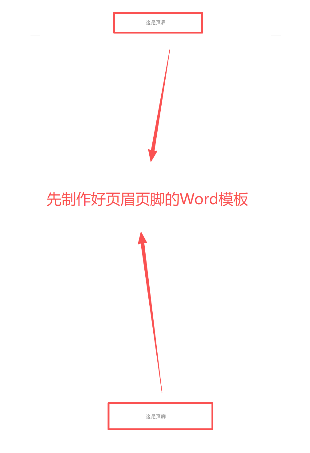 image-Word添加頁眉,Word批量設置頁眉,Word頁眉頁腳
