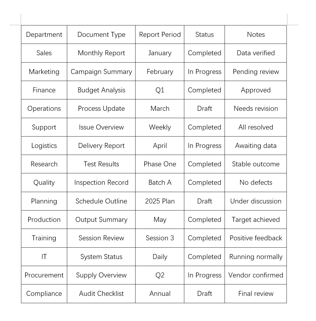 image-word转excel,word转excel不变形,word转换成excel