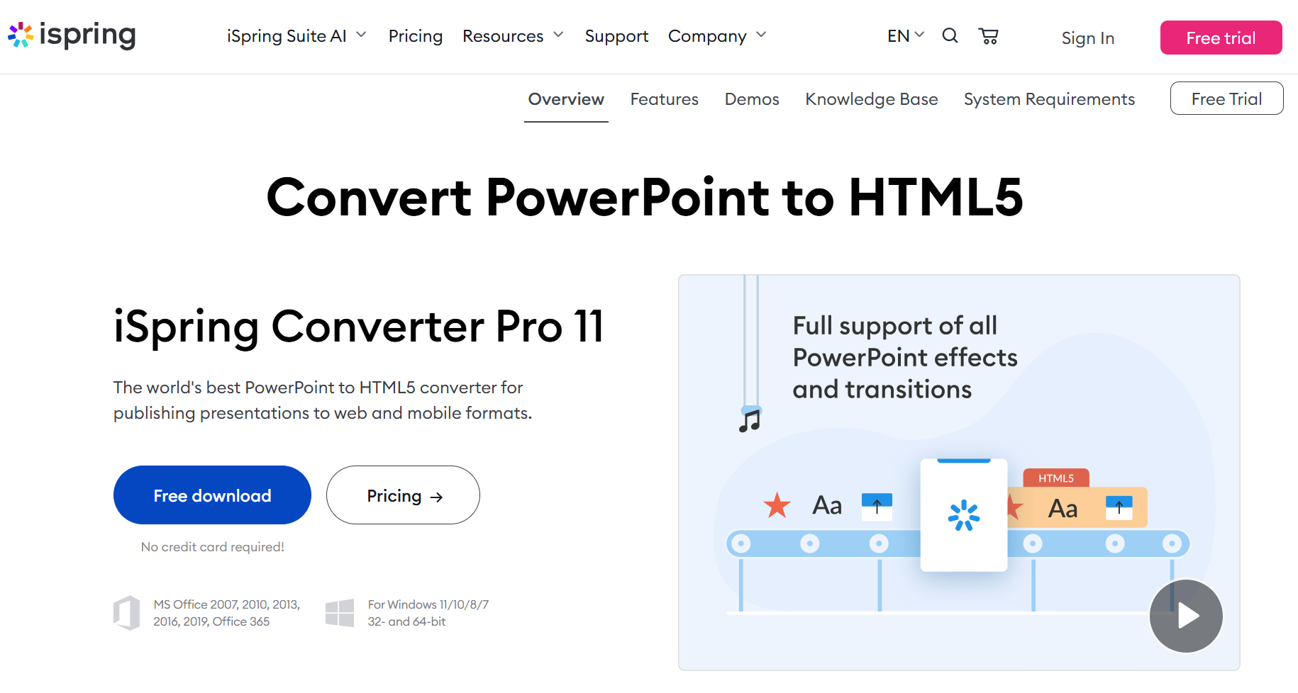 image-Ppt轉mp4,ppt轉視頻,ppt批量轉mp4