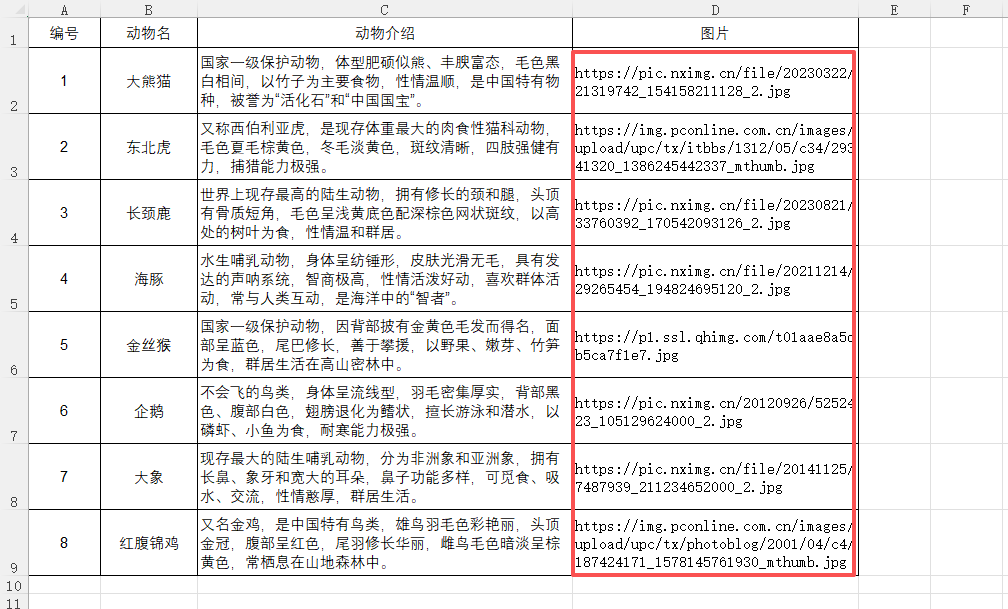image-表格裏的鍊接轉為圖片,圖片鏈接變成圖片,超鏈接圖片怎麼顯示