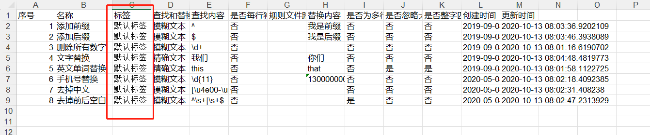 image-如何批量替換多個 Excel 中的文字