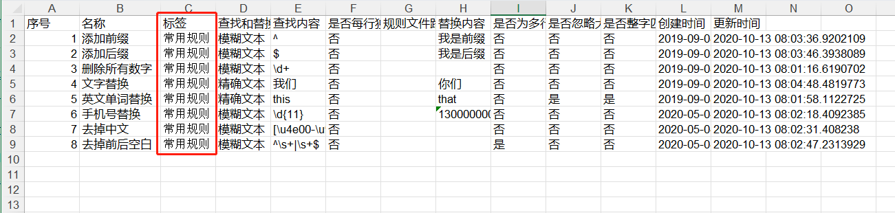 image-如何批量替換多個 Excel 中的文字