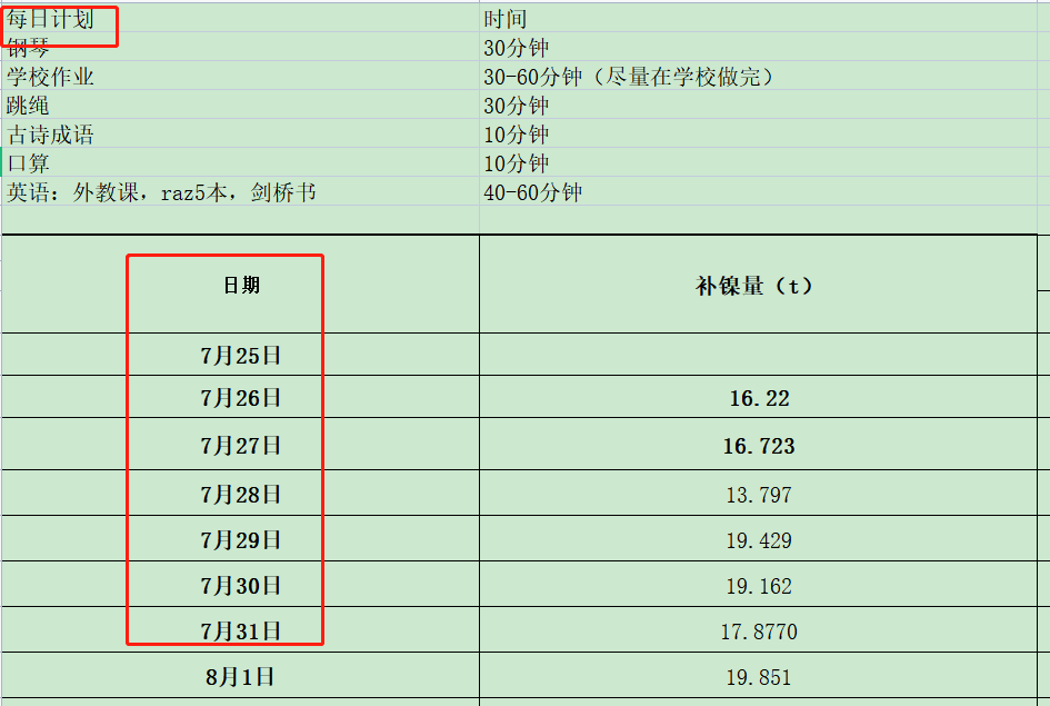 image-所有 Excel 文件合併成一個文件