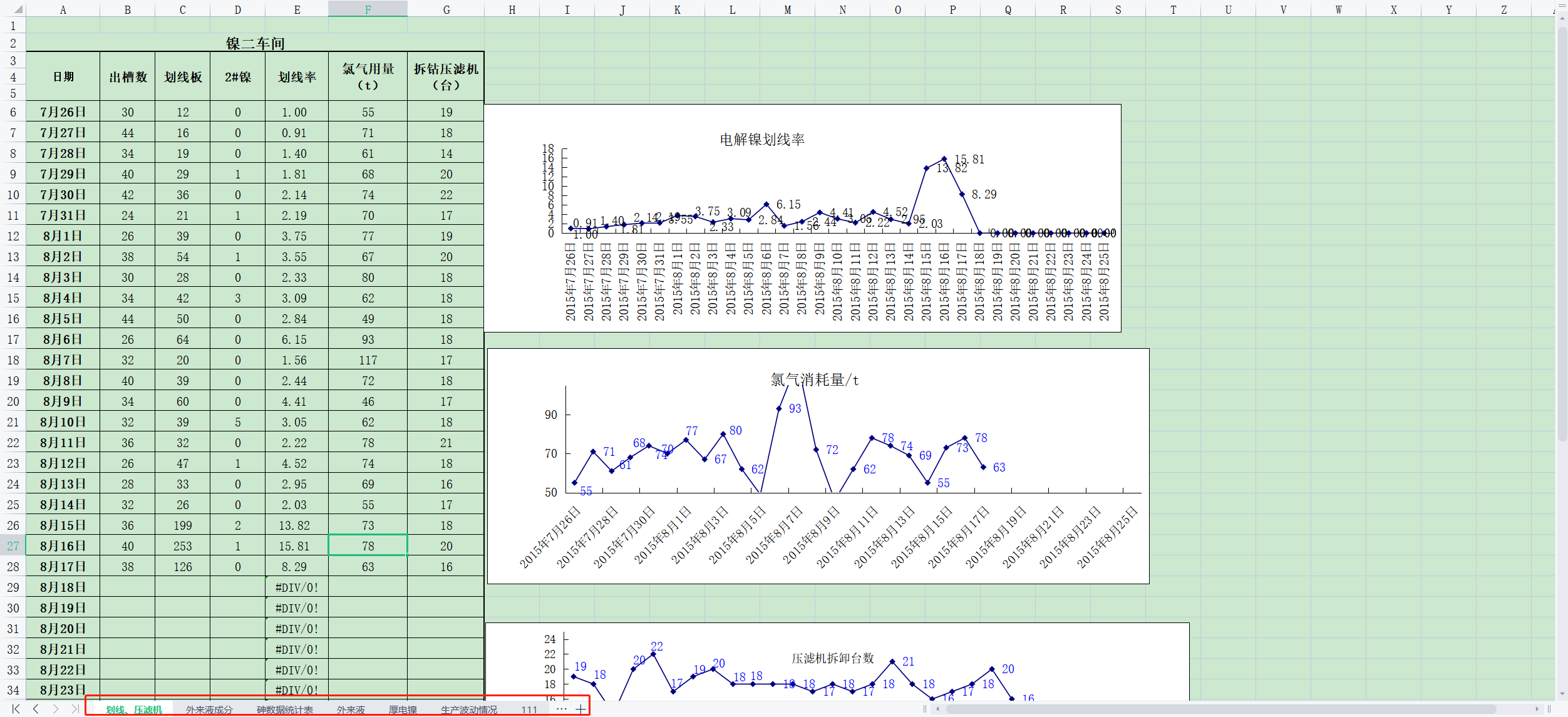 image-將 Excel 文件裡面所有的工作表都合併在一起