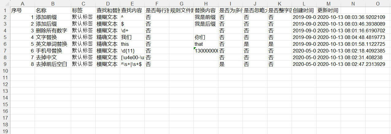 image-批量將多個 Excel 工作表轉換為 Xml 數據格式